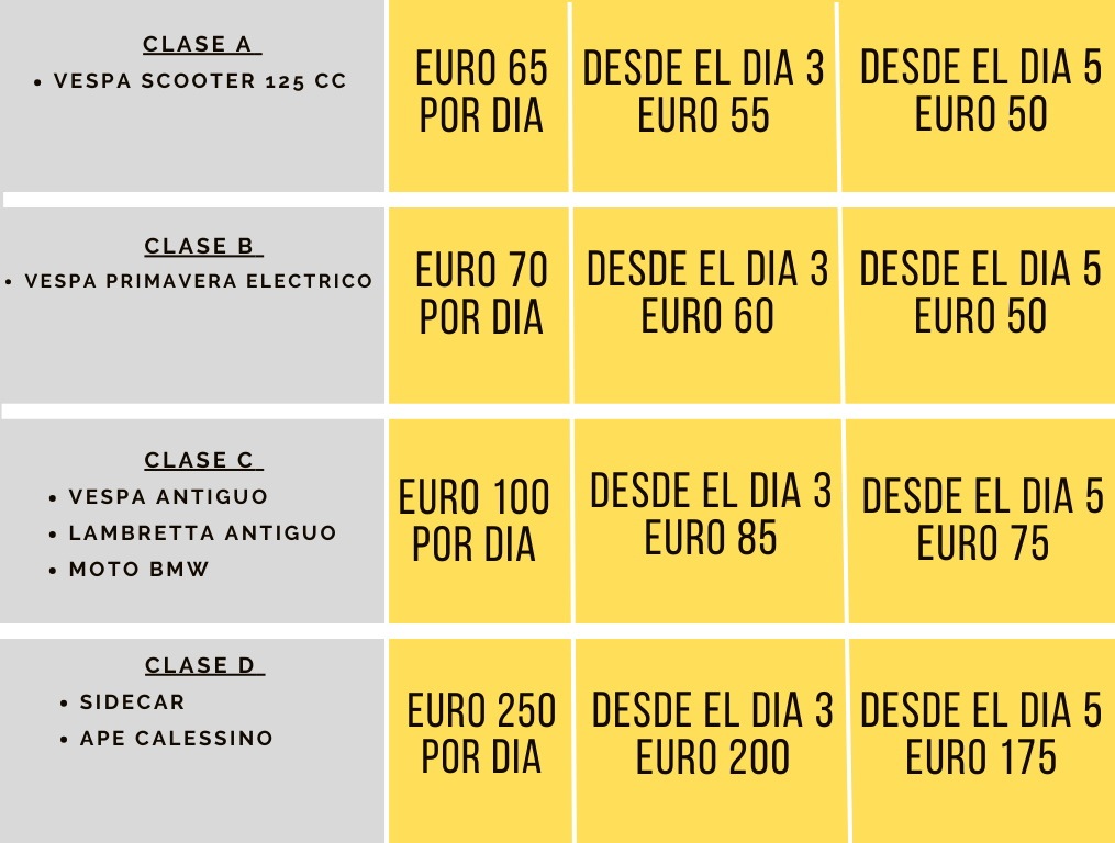 prezzi moto spagnolo