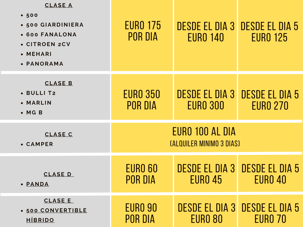 Vintage Tours Precios coche antiguo